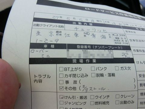 BlogPaint