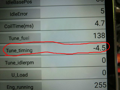 BlogPaint