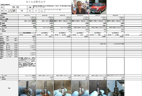 BlogPaint