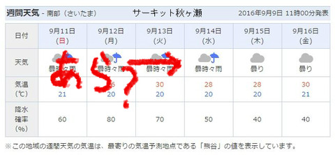 BlogPaint