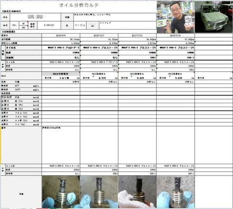 BlogPaint