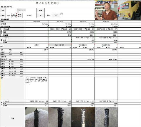 BlogPaint