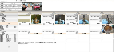 BlogPaint