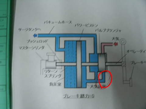 BlogPaint