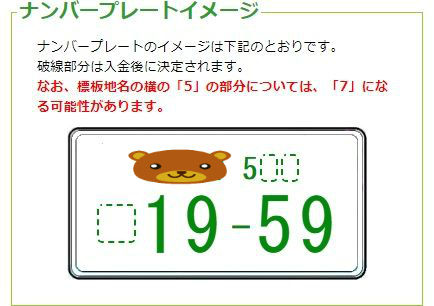 BlogPaint