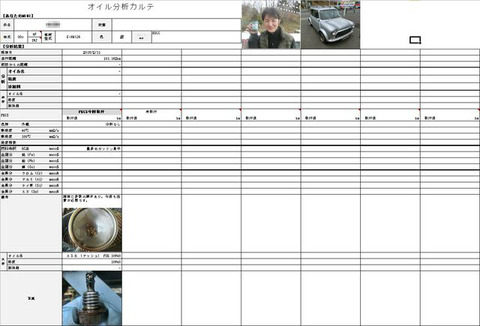 BlogPaint