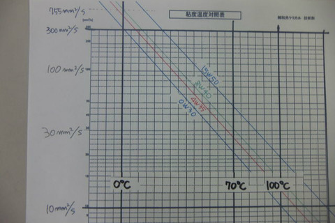 BlogPaint