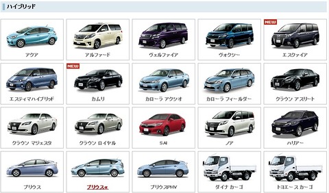 トヨタハイブリッド車一覧