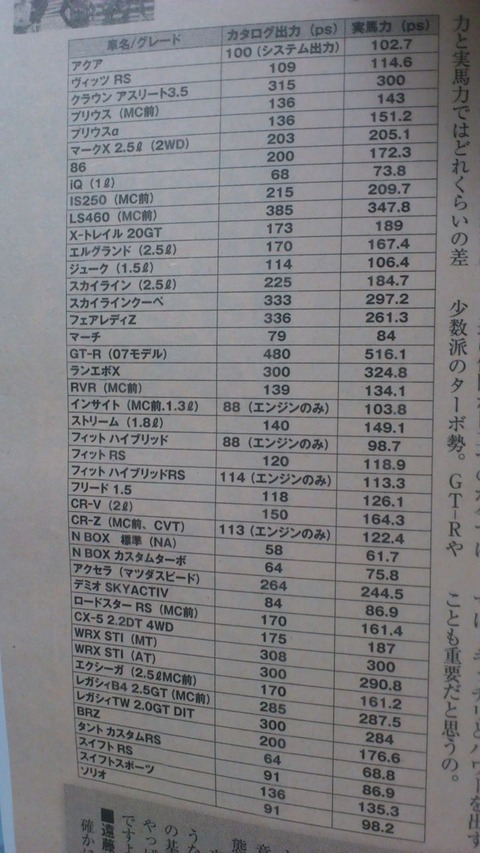 be170c38