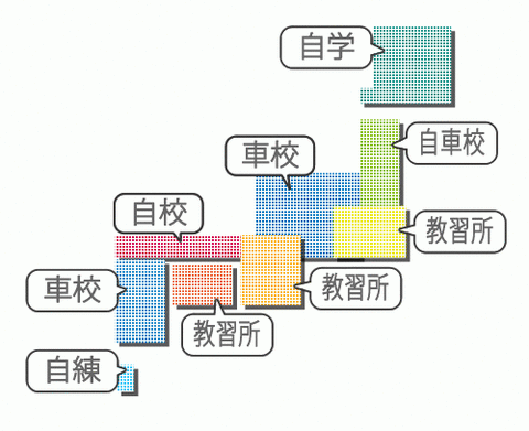 kyoshujo_hogen_map3