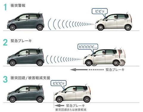 sp_150406daihatsu_01