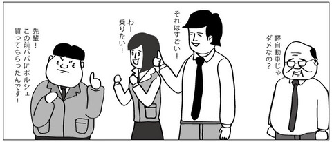 130