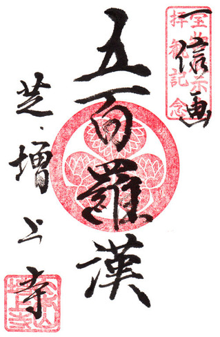増上寺・五百羅漢