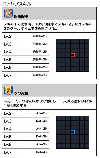 6BF16DE4-B6E9-4B81-94F2-0802E20428D0