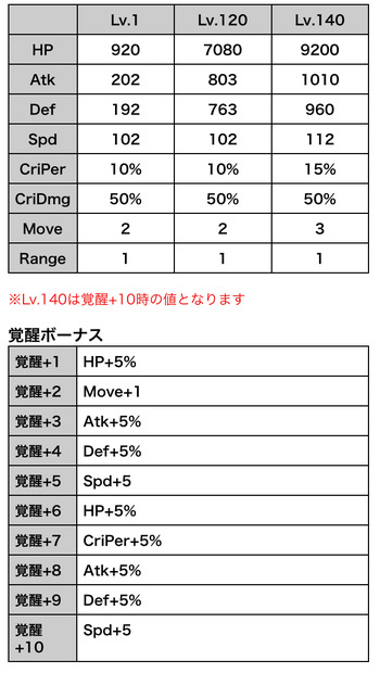 FC9DB4A3-9D7E-433F-9963-A781BC5BF16B
