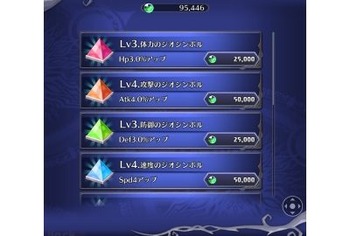 ジオシンボル