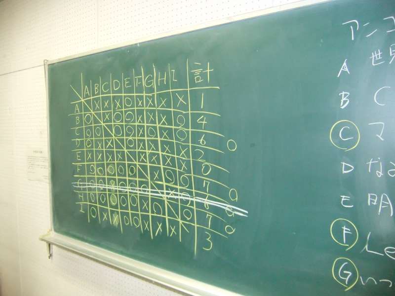 2011年3月27日練習