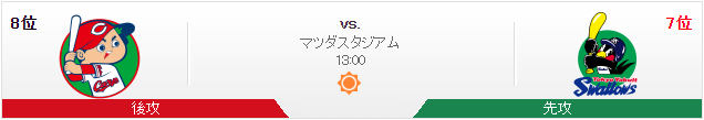 広島ヤクルト_オープン戦_マツダスタジアム