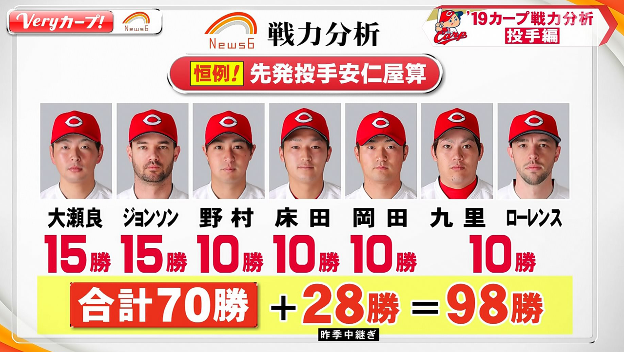こいせん16 全レス転載禁止 	->画像>15枚 