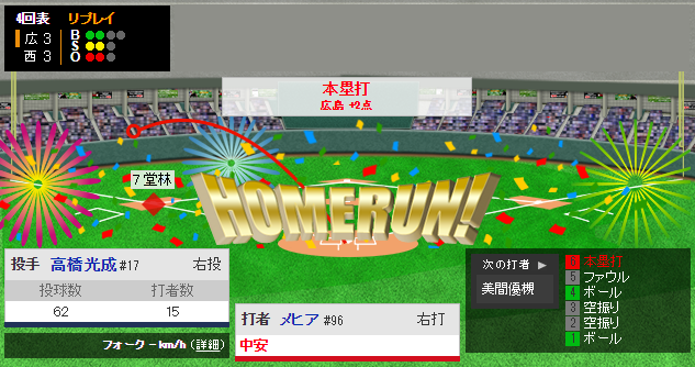 メヒアオープン戦3号ホームラン
