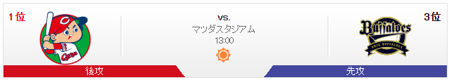 広島オリックスオープン戦
