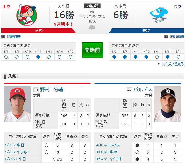 広島中日24回戦_実況_ノムスケバルデス