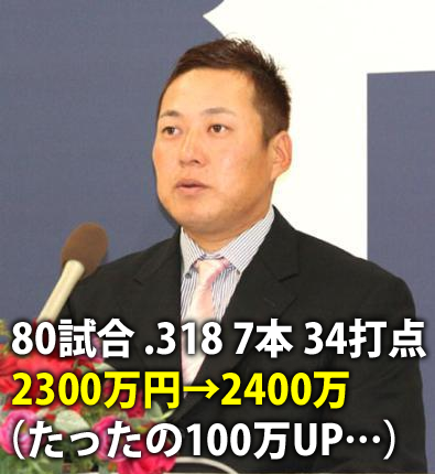 松山竜平