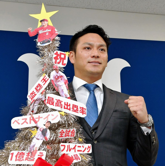 田中広輔契約更改2017