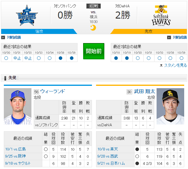 日本シリーズ_横浜ソフトバンク3回戦