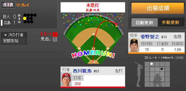 西川龍馬菅野智之ホームラン