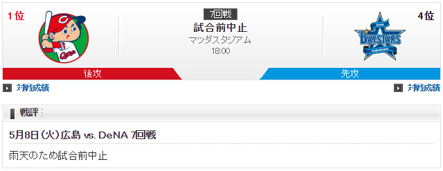 広島横浜_中村祐太_濵口遥大_雨天中止