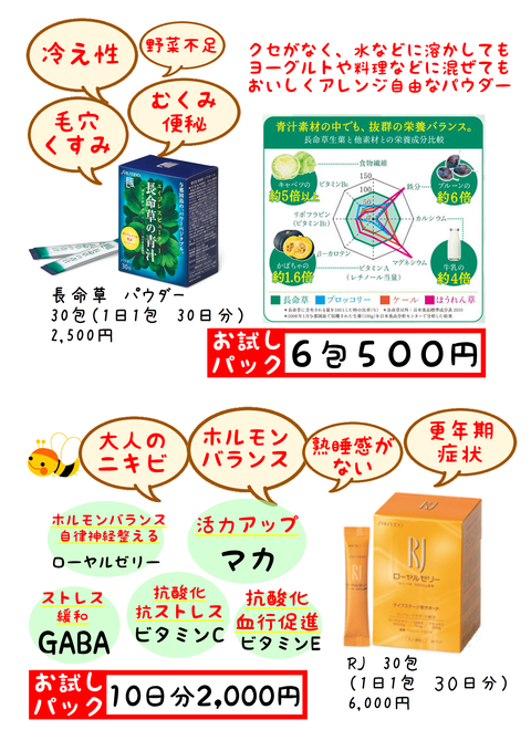 BFお試し 長命草、RJ