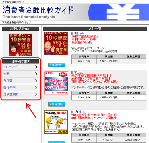 消費者金融比較ガイド