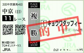 20150712