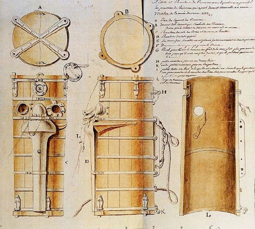 History of Diving Suits 05