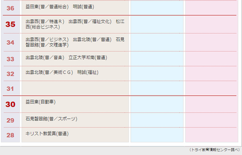 CPDs4uPUwAEYNqe