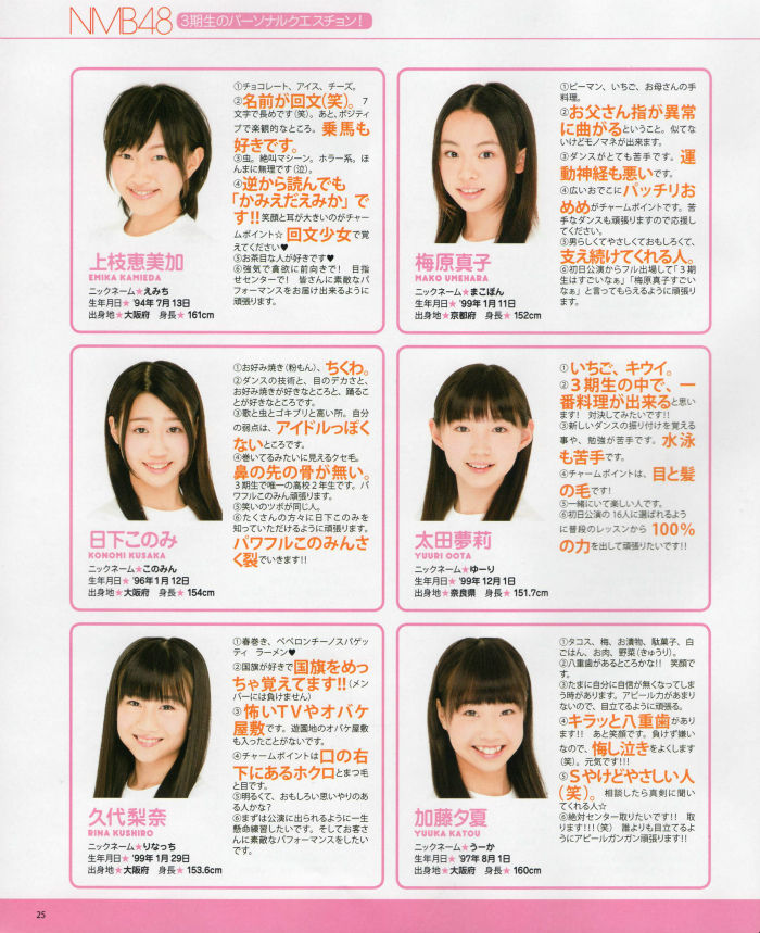 BOMB-1205-NMB48-25