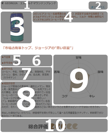 珈琲解説用1