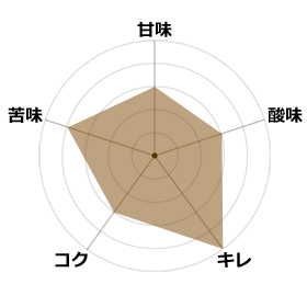 FIREコーヒーゼリー5