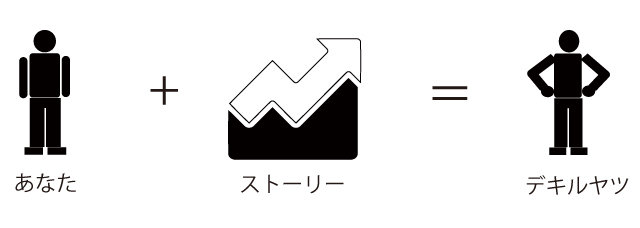 009_upgraded_you