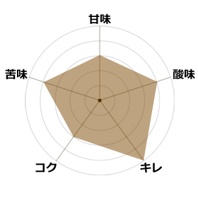 FIREカフェゼロ4
