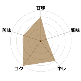 Gご褒美ブレイク4