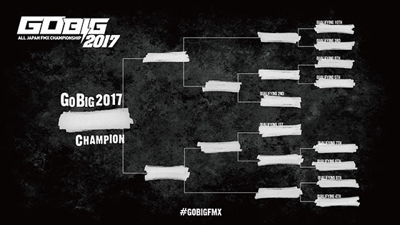GOBIG2017_tournament_main