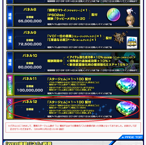 パネル12