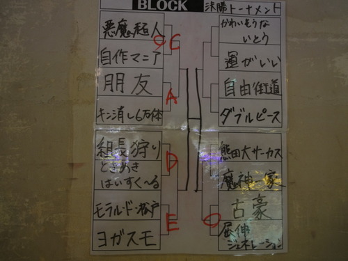 結晶トーナメント