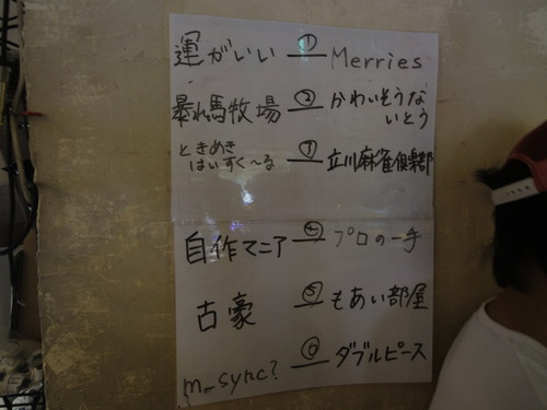 プレイオフ組み合わせ