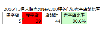 new300-3matu2