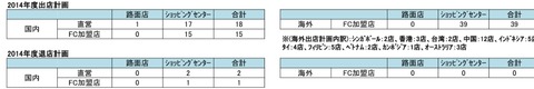 2014-06-07-22-16-07