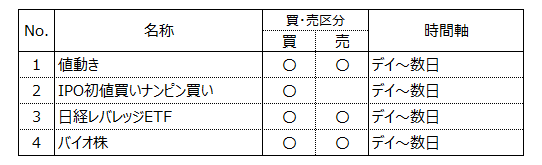 yuui2
