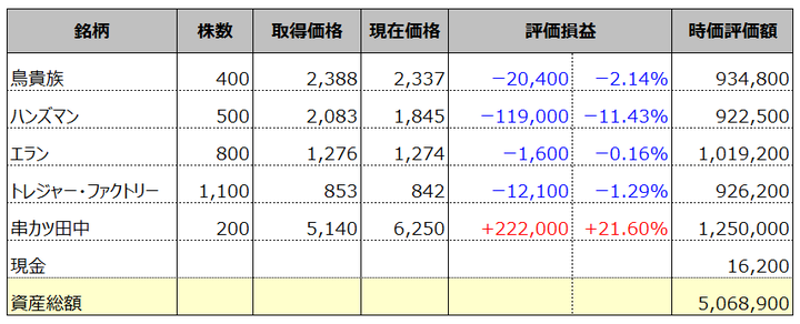 20170128a